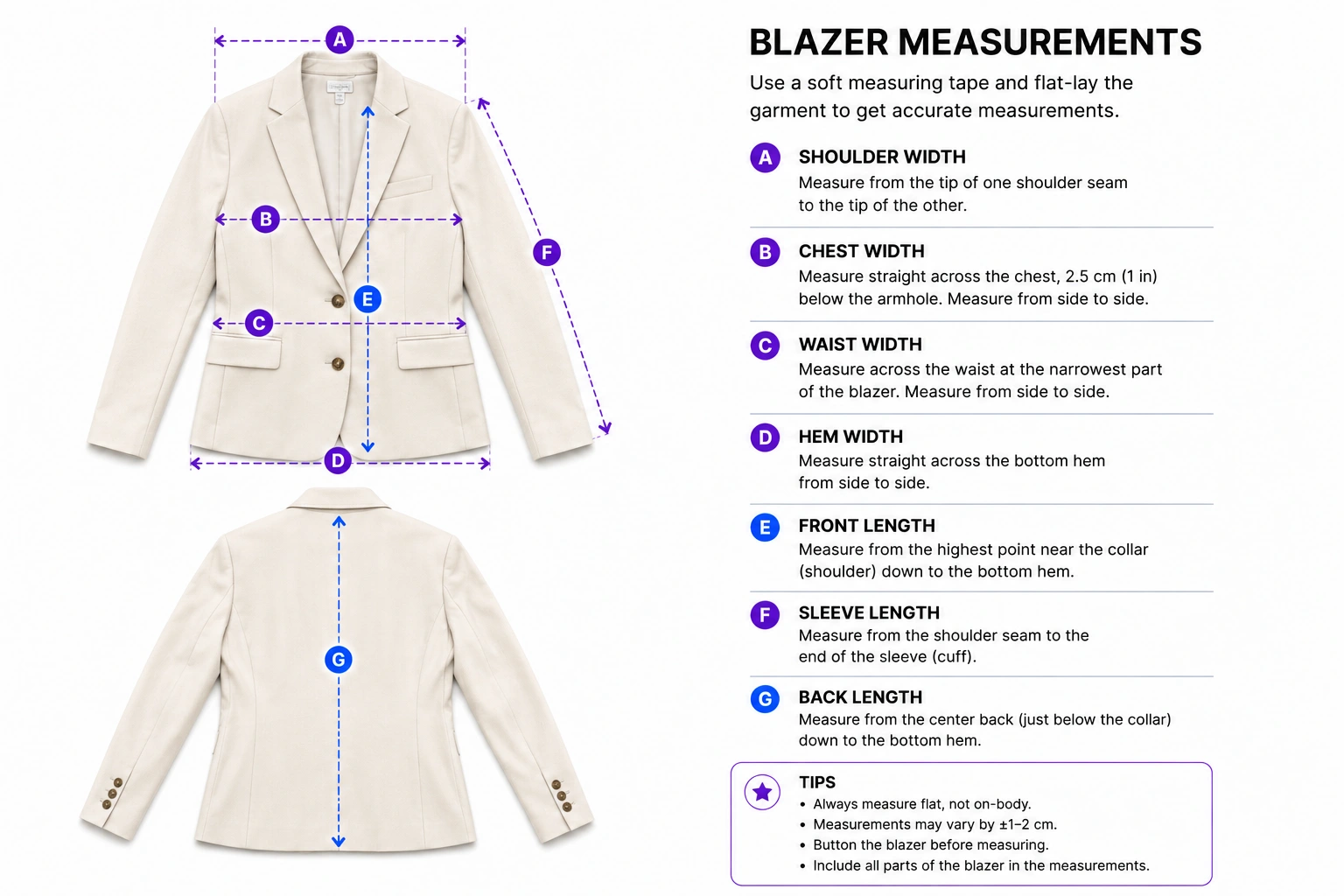 Blazer with lettered measurement lines for shoulder, chest, waist, hem, front length, sleeve length and back length.
