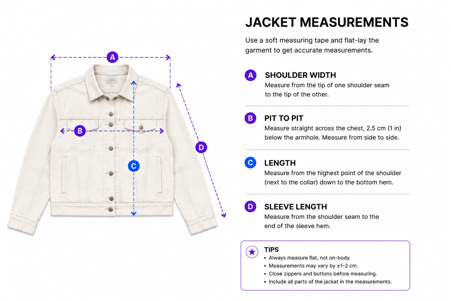 Jacket with lettered measurement lines for shoulder width, pit to pit, length and sleeve length.