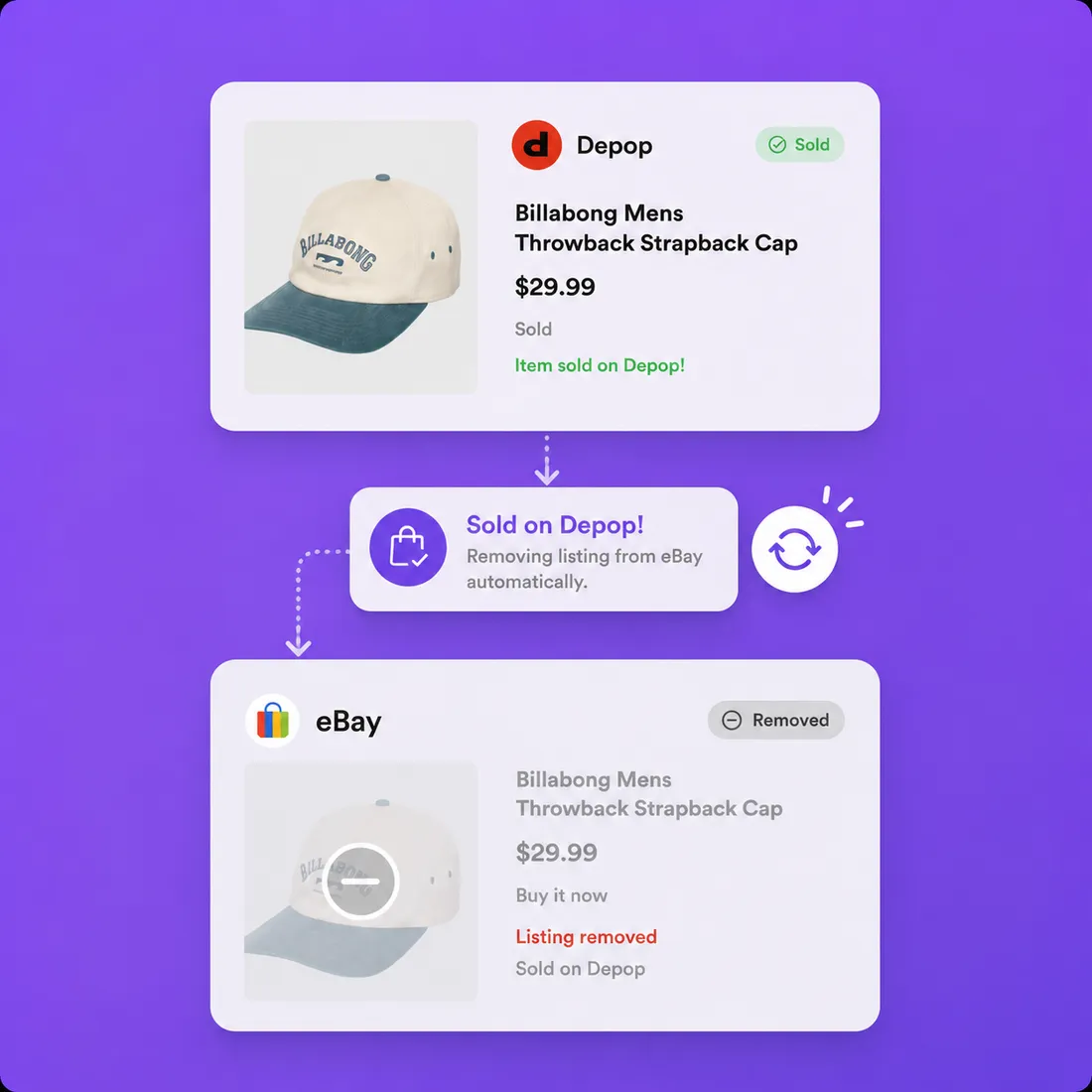 Listalong sold-sync screen showing a Depop sale ending the matching eBay listing.