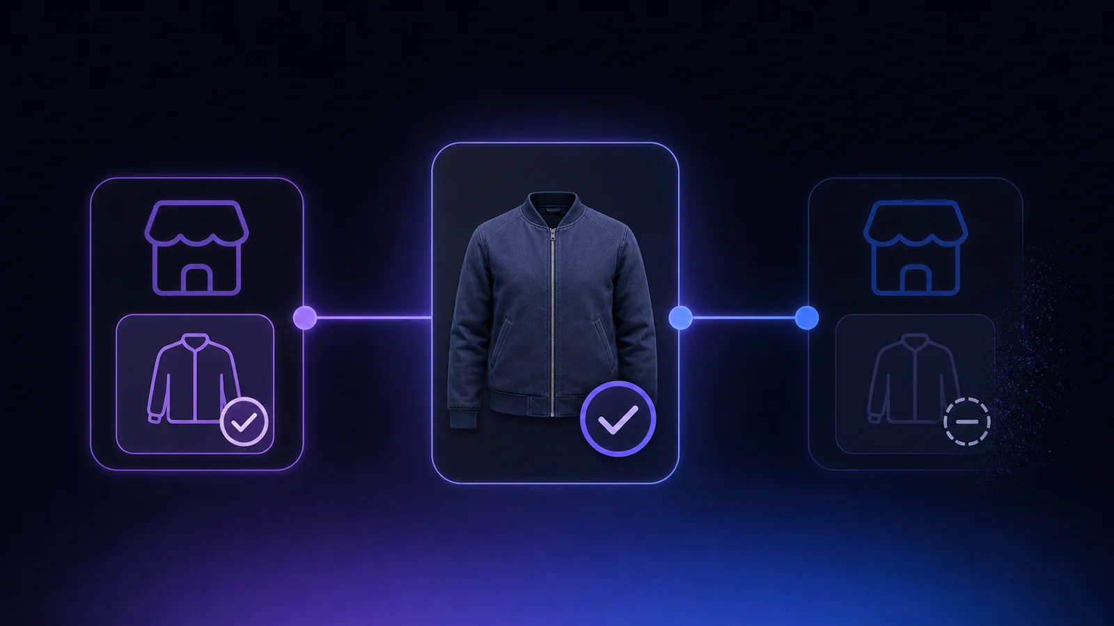 Sold sync graphic showing a sold item being removed from the matching marketplace listing.