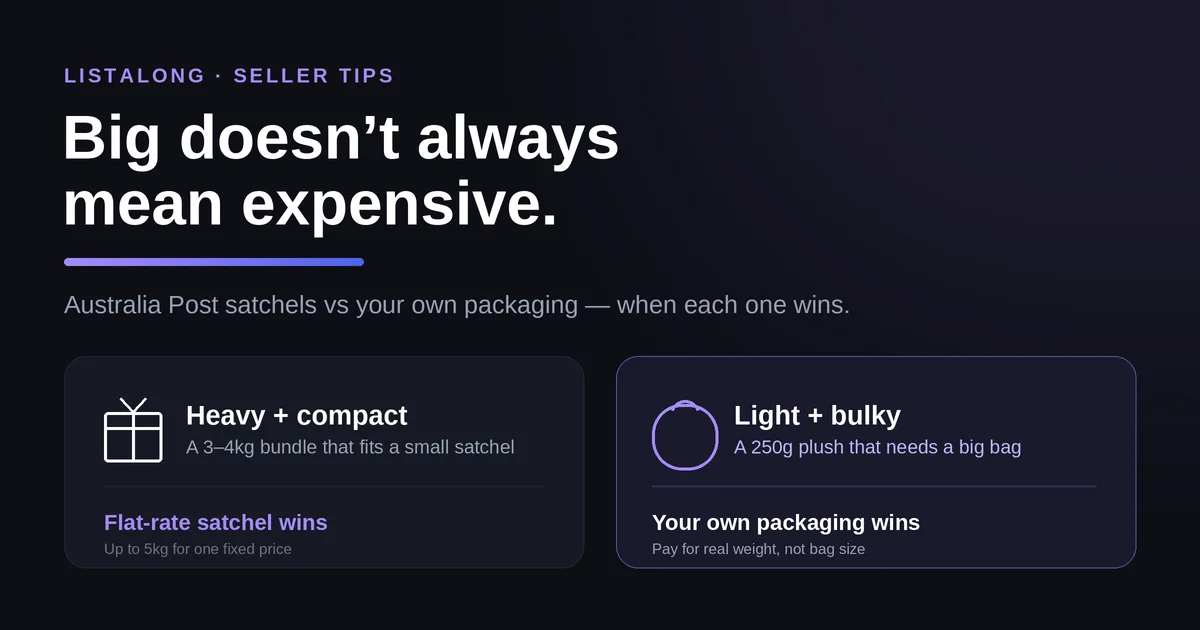 Australia Post satchels compared with own packaging for Australian resellers.