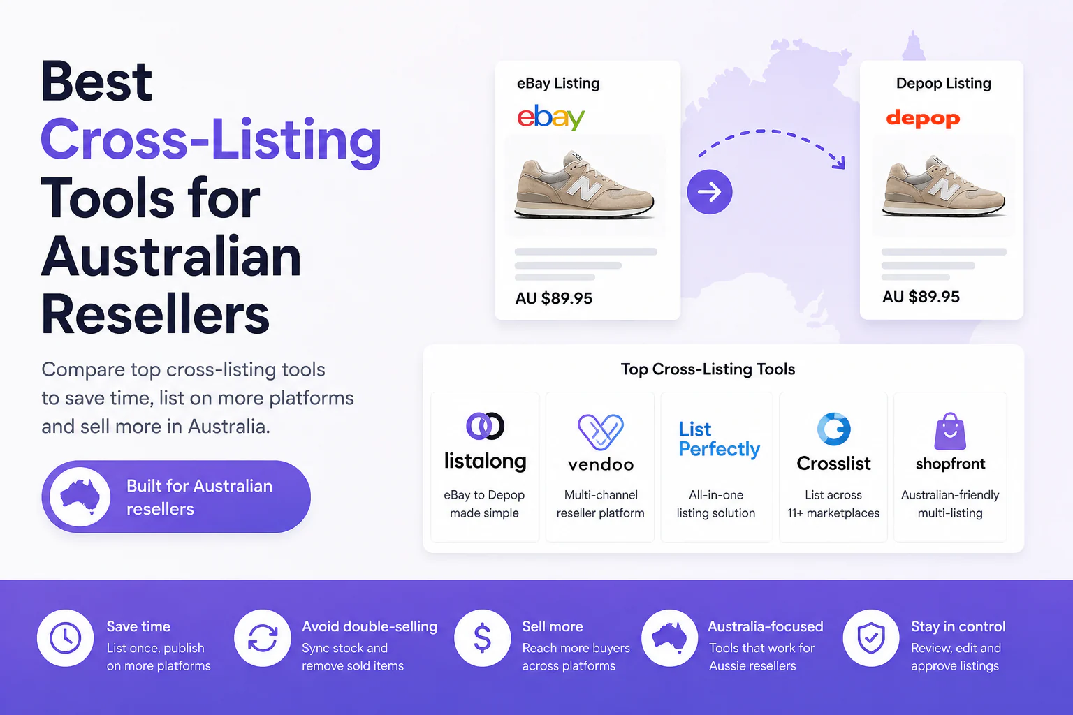 Best cross-listing tools for Australian resellers, showing an eBay listing being reused for Depop.