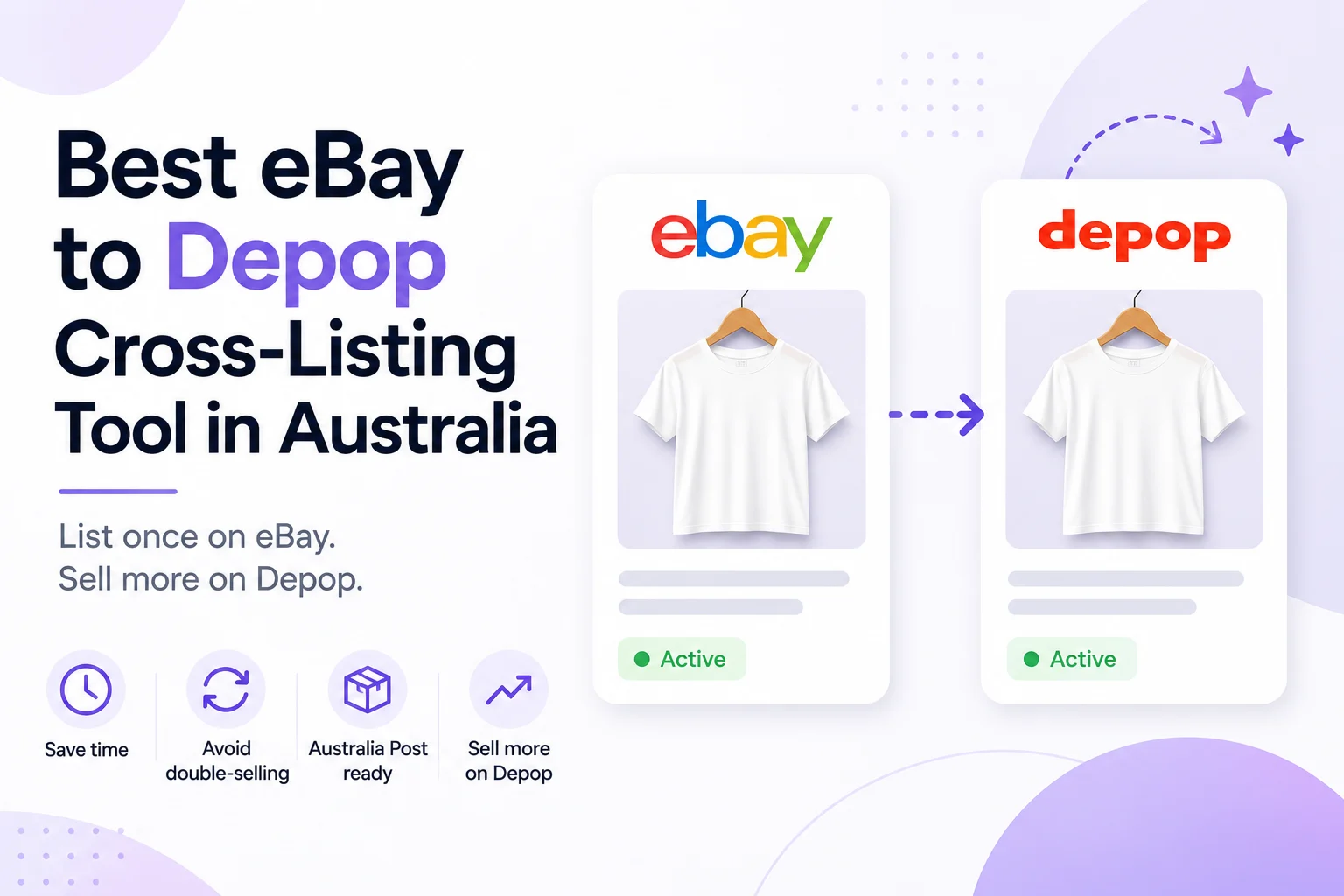 Best eBay to Depop cross-listing tool in Australia, showing an eBay listing moving to Depop.