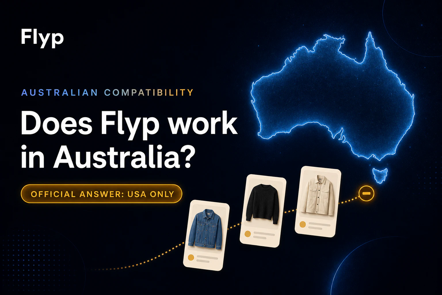 Flyp Australia compatibility check with an Australia map and clothing listing cards stopped before reaching it.