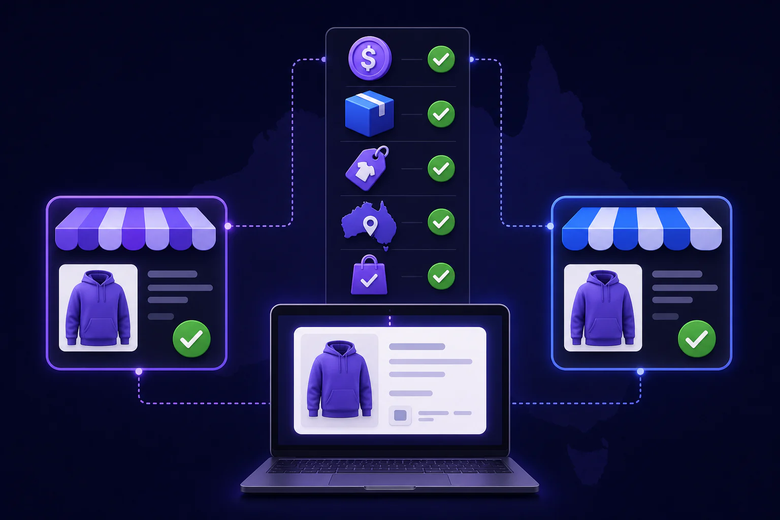 Australian account compatibility checklist for currency, postage, size, location and sold-item handling.