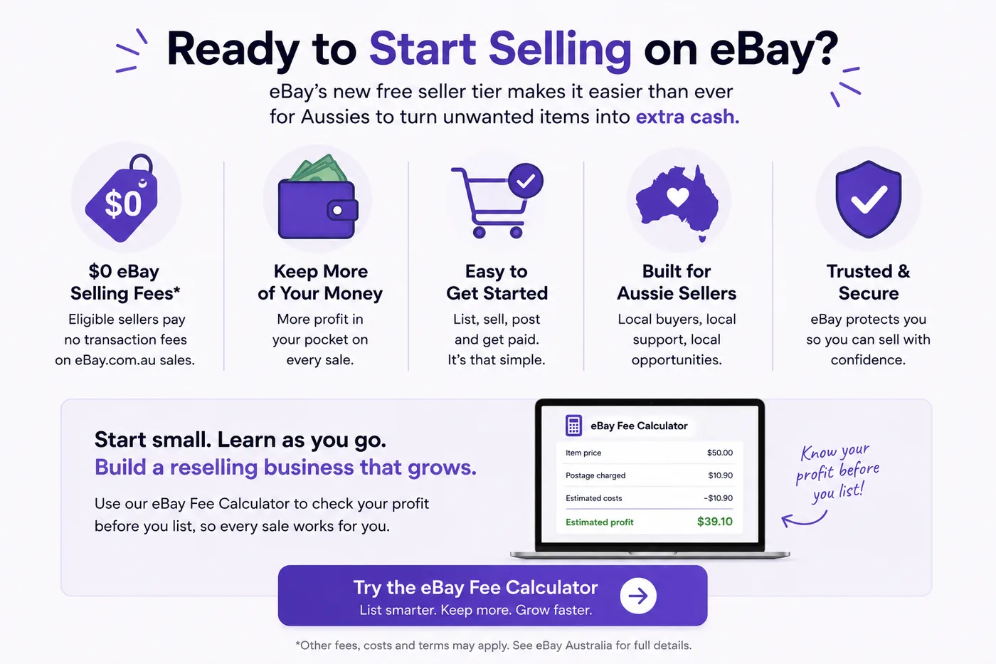 Ready to start selling on eBay, with a callout to try the eBay fee calculator before listing.
