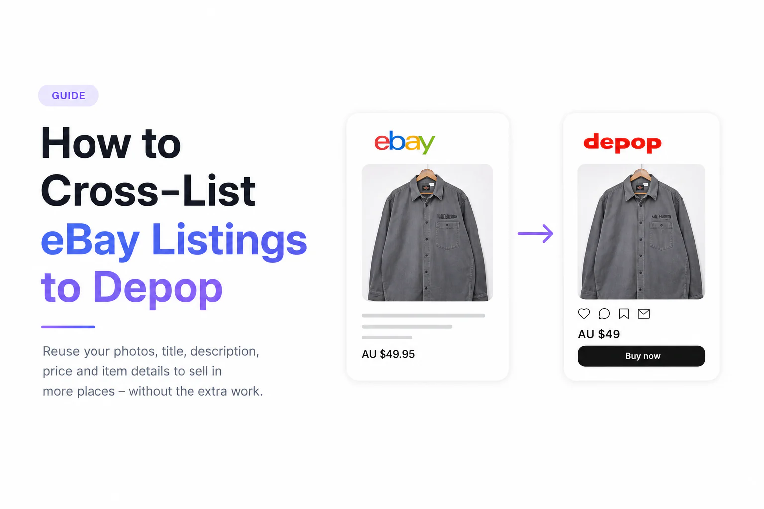 A guide showing an eBay listing being prepared for cross-listing to Depop.