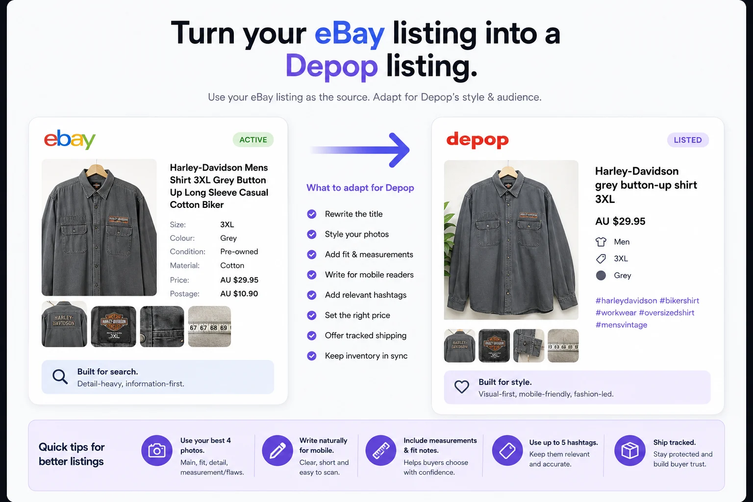 Side-by-side example of an eBay Harley-Davidson shirt listing adapted into a Depop listing.