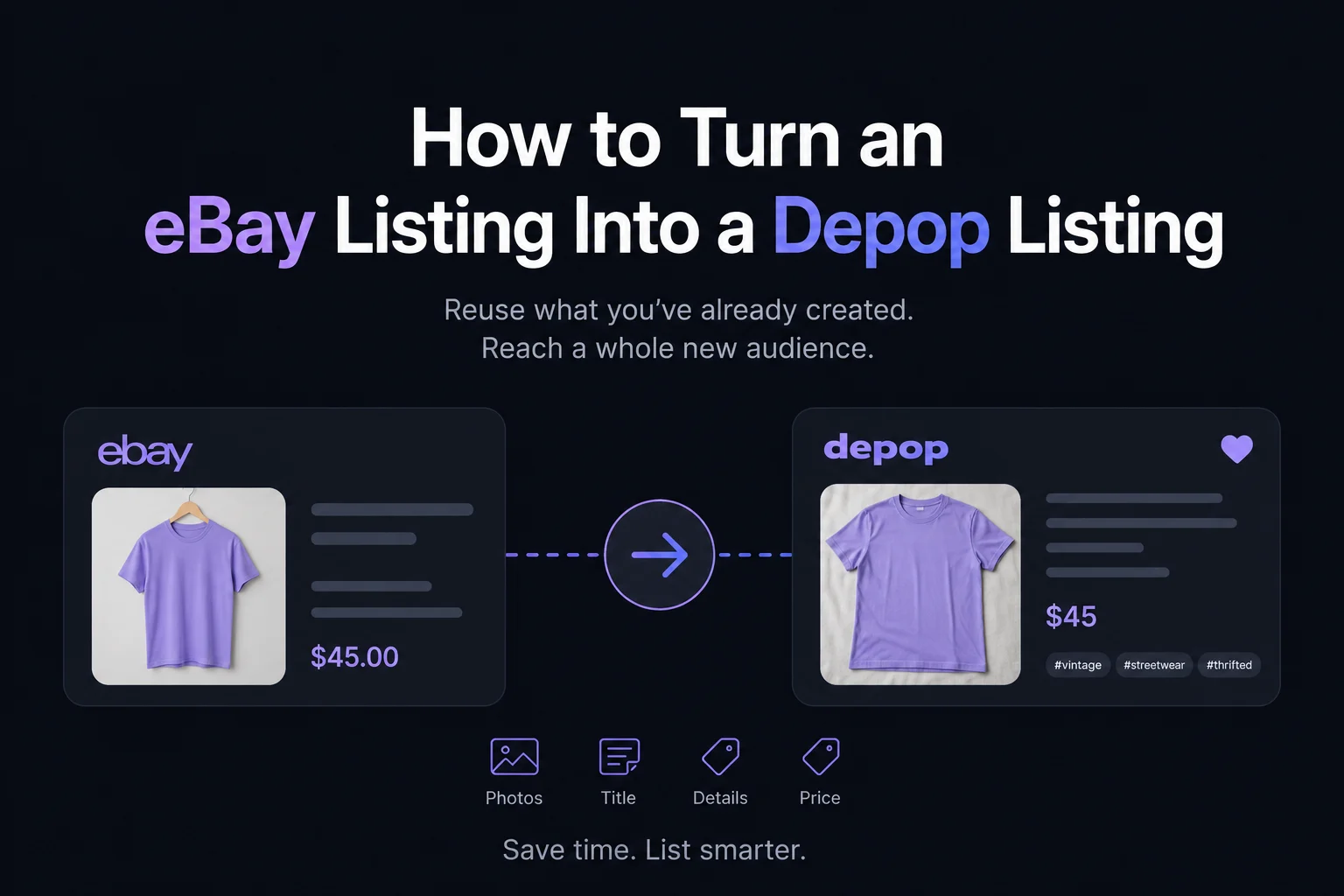 An eBay clothing listing turning into a Depop listing.