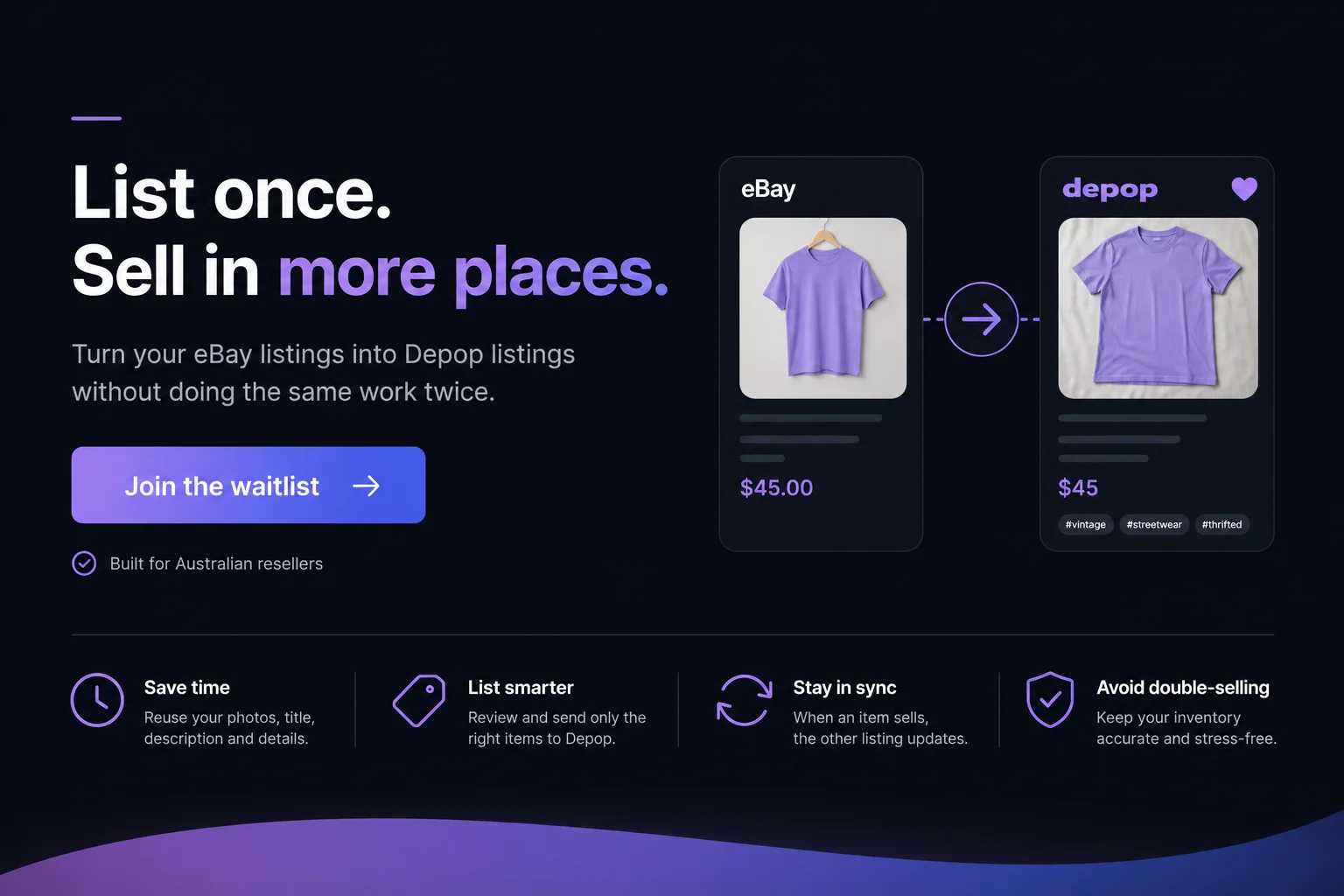 List once, sell in more places callout for turning eBay listings into Depop listings.