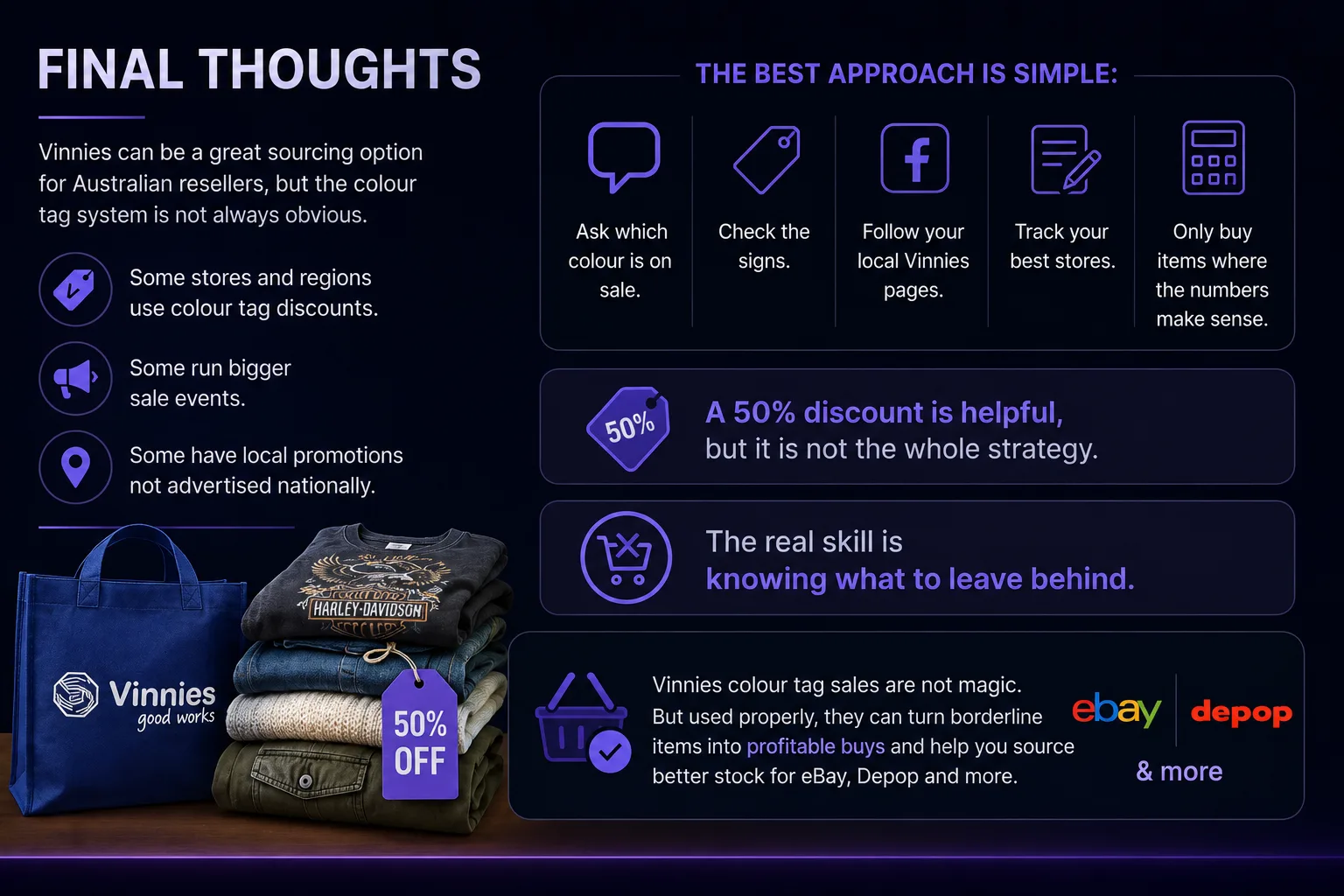 Final thoughts graphic showing a simple Vinnies colour tag sourcing approach for resellers.