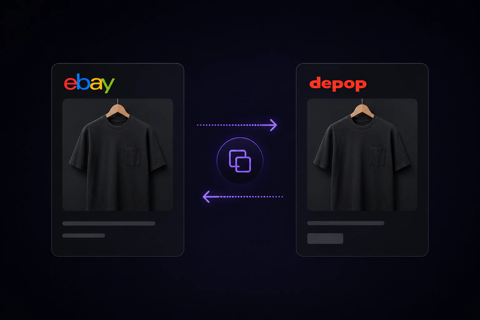 A simple illustration explaining cross-listing between online marketplaces.