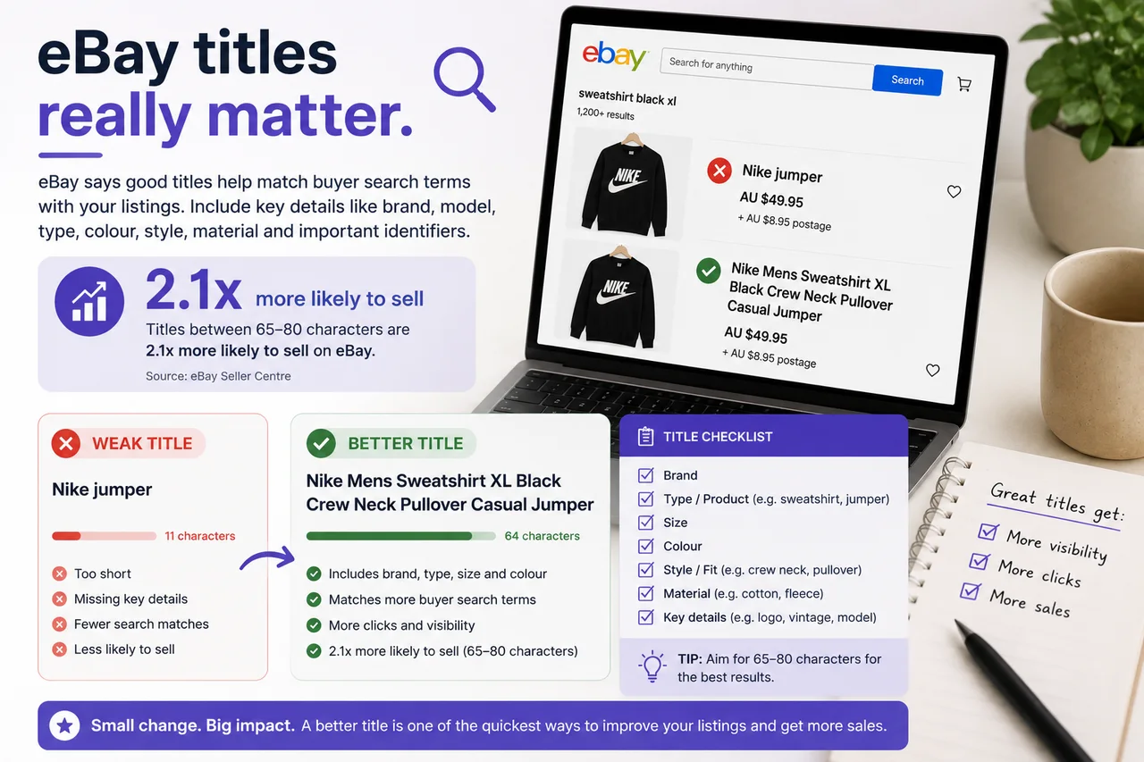 Example of a weak eBay title compared with a better keyword-rich title.